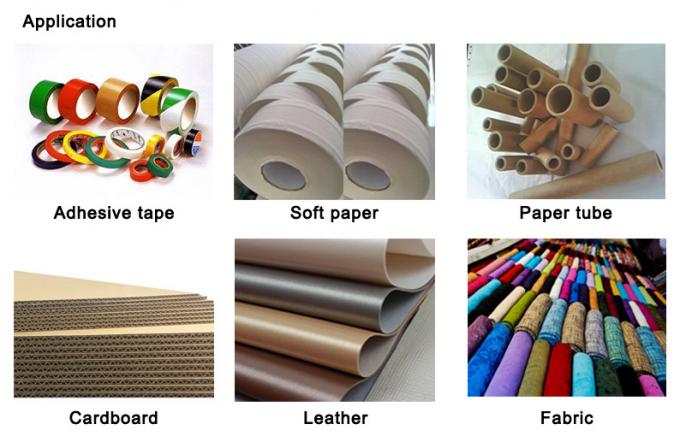 Μέρη και συσκευές για την κατασκευή ή την επεξεργασία συσκευαστών 1