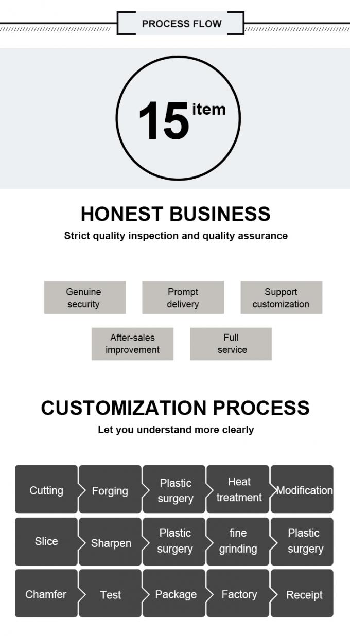 M42 &Sigma;&kappa;ό&rho;&pi;&iota;&sigma;&eta; &sigma;&tau;&rho;&omicron;&gamma;&gamma;&upsilon;&lambda;ή&sigmaf; &lambda;&epsilon;&pi;ί&delta;&alpha;&sigmaf; &gamma;&iota;&alpha; &mu;&eta;&chi;&alpha;&nu;ή &kappa;&omicron;&pi;ή&sigmaf; &chi;&alpha;&rho;&tau;&iota;&omicron;ύ &chi;&alpha;&rho;&tau;&iota;&omicron;ύ &upsilon;&phi;ά&sigma;&mu;&alpha;&tau;&omicron;&sigmaf; &epsilon;&pi;&alpha;&gamma;&gamma;&epsilon;&lambda;&mu;&alpha;&tau;&iota;&kappa;ή &pi;&omicron;&iota;ό&tau;&eta;&tau;&alpha; &pi;&rho;&omicron;&sigma;&iota;&tau;ή 6