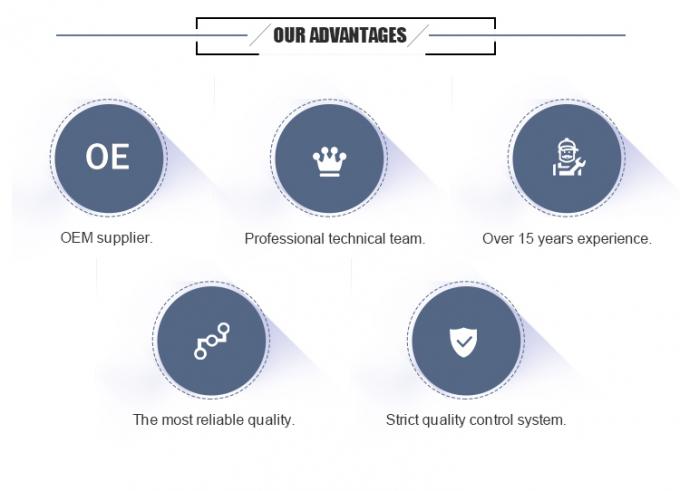 &Epsilon;&mu;&phi;&upsilon;&tau;&omicron;&pi;&omicron;ί&eta;&sigma;&eta; HSS &Chi;ά&rho;&tau;&eta; &Kappa;ό&pi;&tau;&eta;&sigmaf; &Mu;&alpha;&chi;&alpha;ί&rho;&iota; &Gamma;&kappa;&iota;&lambda;&omicron;&tau;ί&nu;&alpha; &Chi;ά&rho;&tau;&eta;&sigmaf; &Mu;&alpha;&chi;&alpha;ί&rho;&iota; Polar 72/76/78/90/115 &Chi;ά&rho;&tau;&eta;&sigmaf; &Mu;&alpha;&chi;&alpha;ί&rho;&iota; &Mu;&eta;&chi;&alpha;&nu;ή 18
