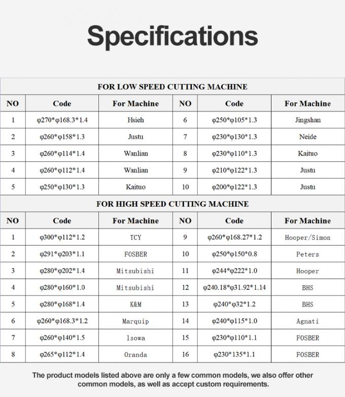 &Sigma;&chi;&omicron;&iota;&nu;&iota;ά &delta;&iota;&alpha;&kappa;&omicron;&pi;ή&sigmaf; &kappa;&upsilon;&mu;&alpha;&tau;&omicron;&epsilon;&iota;&delta;&omicron;ύ&sigmaf; &chi;&alpha;&rho;&tau;&iota;&omicron;ύ &gamma;&iota;&alpha; &tau;&eta;&nu; &kappa;&omicron;&pi;ή &chi;&alpha;&rho;&tau;&omicron;&nu;&iota;&omicron;ύ &Sigma;&tau;&rho;&omicron;&gamma;&gamma;&upsilon;&lambda;ό &xi;&upsilon;&rho;ά&phi;&iota; &Sigma;&chi;&omicron;&iota;&nu;&omicron;&epsilon;&iota;&delta;έ&sigmaf; &mu;&alpha;&chi;&alpha;ί&rho;&iota; &gamma;&iota;&alpha; &tau;&iota;&sigmaf; &mu;&eta;&chi;&alpha;&nu;έ&sigmaf; &kappa;&omicron;&pi;ή&sigmaf; &chi;&alpha;&rho;&tau;&iota;&omicron;ύ 1