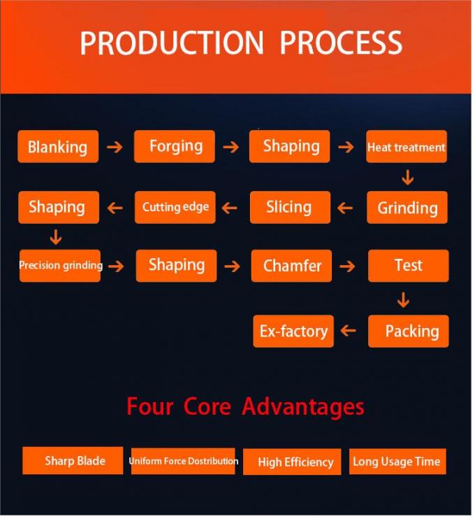 &Chi;ά&lambda;&upsilon;&beta;&alpha; &kappa;&rho;ά&mu;&alpha;&tau;&omicron;&sigmaf; D3 HCHCR D2 HCHCR &Sigma;&kappa;&omicron;&rho;&delta;&iota;&sigma;&mu;έ&nu;&alpha; &mu;&alpha;&chi;&alpha;ί&rho;&iota;&alpha; &sigma;&kappa;&lambda;&eta;&rho;ό&tau;&eta;&tau;&alpha; HRC 58-62 4400mm &Mu;έ&gamma;&iota;&sigma;&tau;&omicron; &mu;ή&kappa;&omicron;&sigmaf; &lambda;&epsilon;&pi;ί&delta;&omega;&nu; &kappa;&omicron;&pi;ή&sigmaf; 1